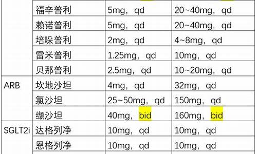 穿透王口水劑k7用量比例(穿透王的口水劑有效果嗎)