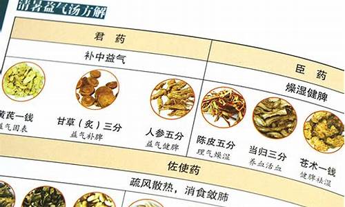 中药鱼饵配方大全书籍图片(中药钓鱼饵料配方)