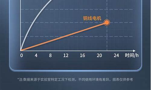 穿透王k7效果怎么樣好用嗎知乎視頻下載不了(穿透王旗艦店)