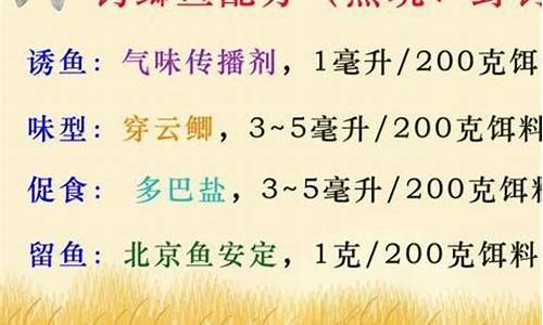 黑坑钓混养饵料的配法(黑坑混养调几钓几)(pic1)