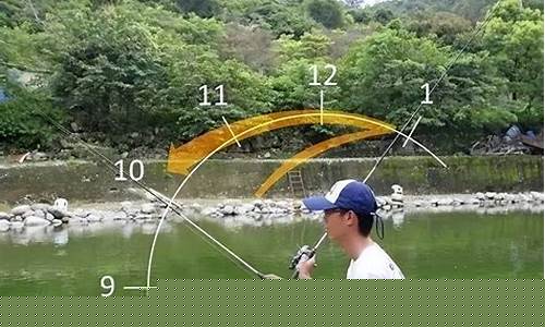 10度左右钓鱼技巧(10度左右钓鱼技巧视频)(pic1)