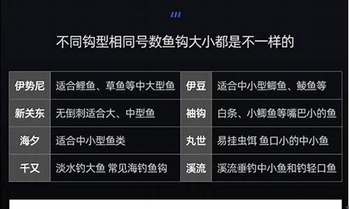 饵料适合什么鱼钩(饵料适合什么鱼钩不会掉线)(pic1)